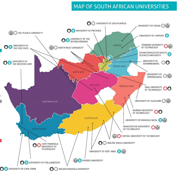 choosing a university in South Africa